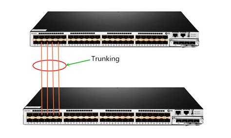 the port 1 and 2 will tag. . How to configure trunk port in aruba switch